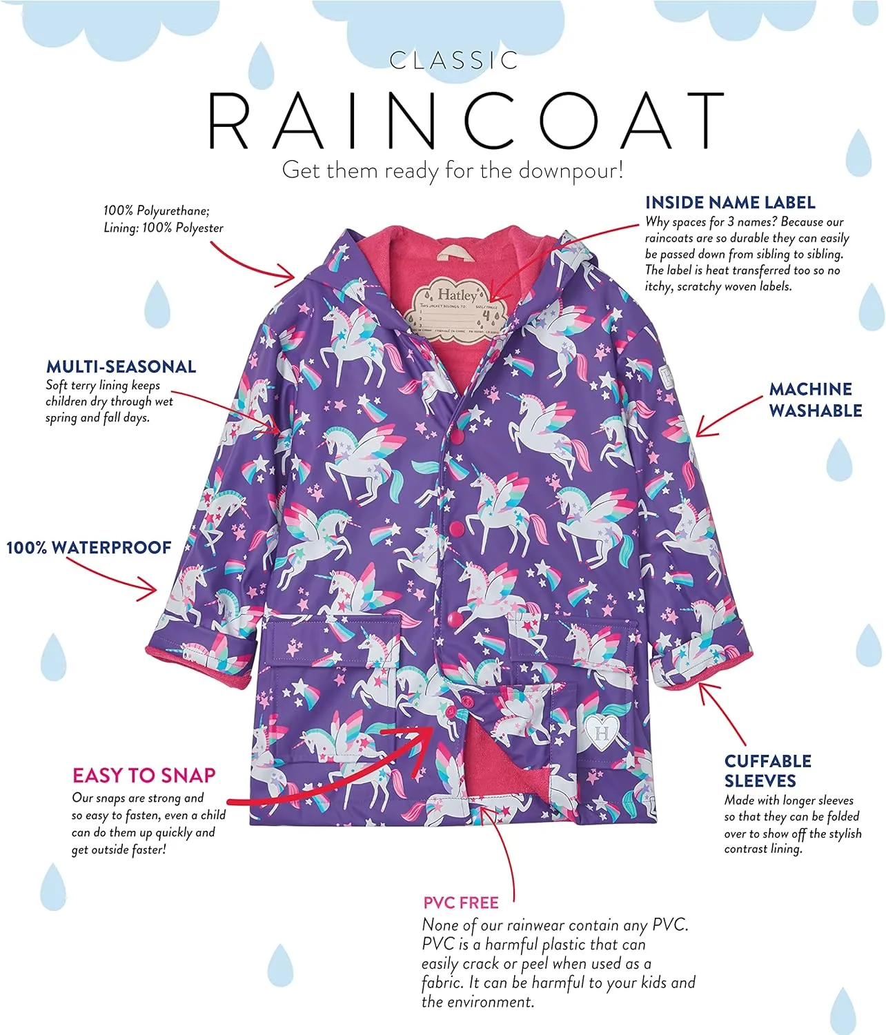 Hatley Girls' Button-up Printed Rain Jacket