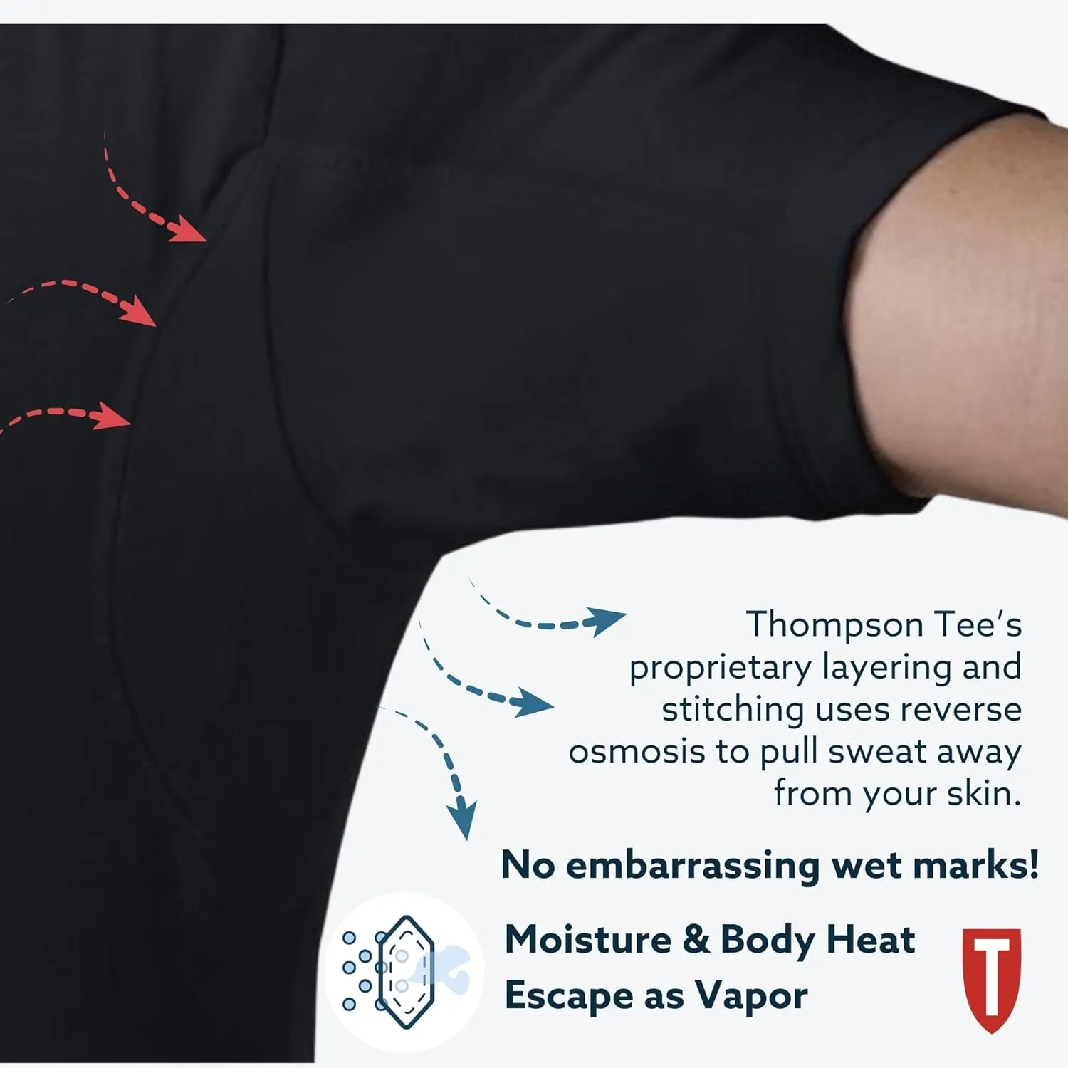 Men's Sweatproof Undershirt | Cotton V Neck | Original Fit | with Sweat Pads