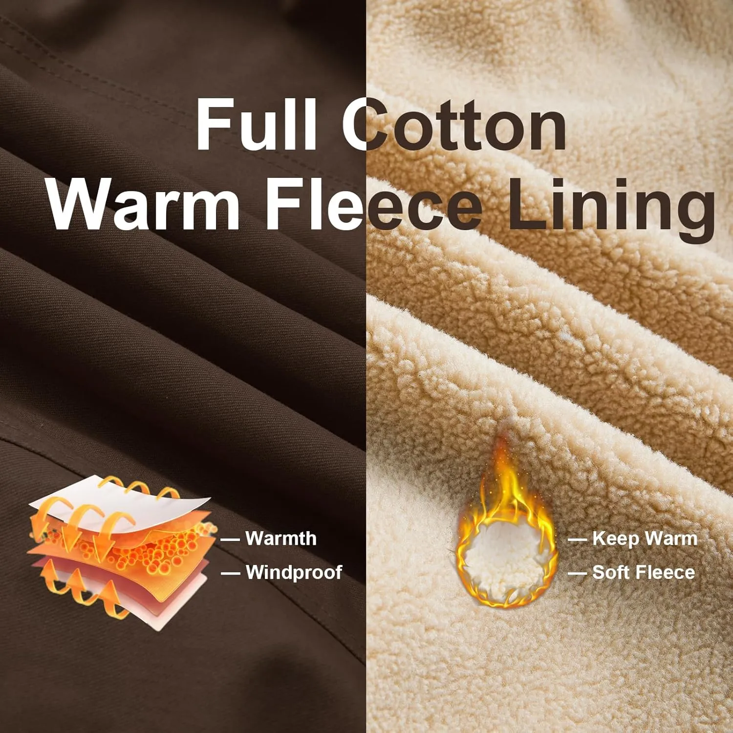Men's Winter Jacket, Cotton Sherpa Fleece Lined Jacket, Warm Trucker Cargo Coats with Pockets